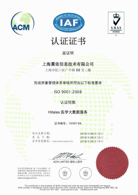 ISO9001體系認證證書的重要性與上海的實踐經驗