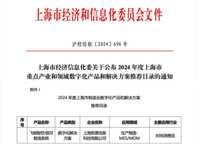 致景科技入選2024年度上海市重點產業和領域數字化產品和解決方案推薦目錄