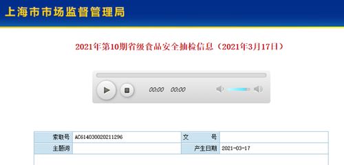 上海市市場監督管理局 4批次食用農產品抽檢不合格